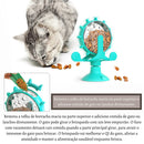 Brinquedo Giratório Pet - 360°