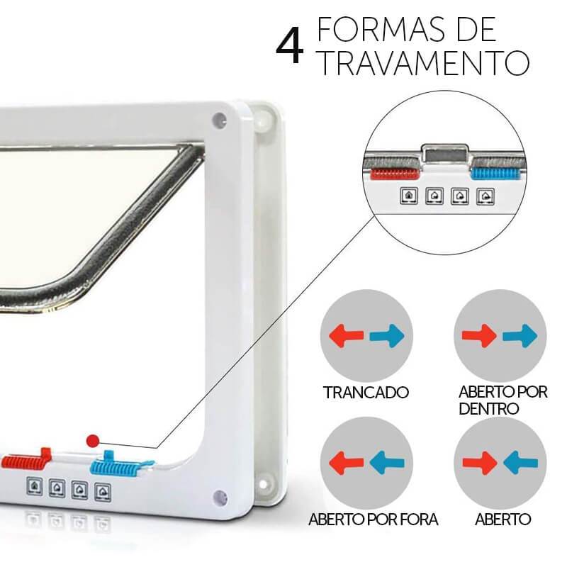 Porta de Passagem para Cães e Gatos Premium