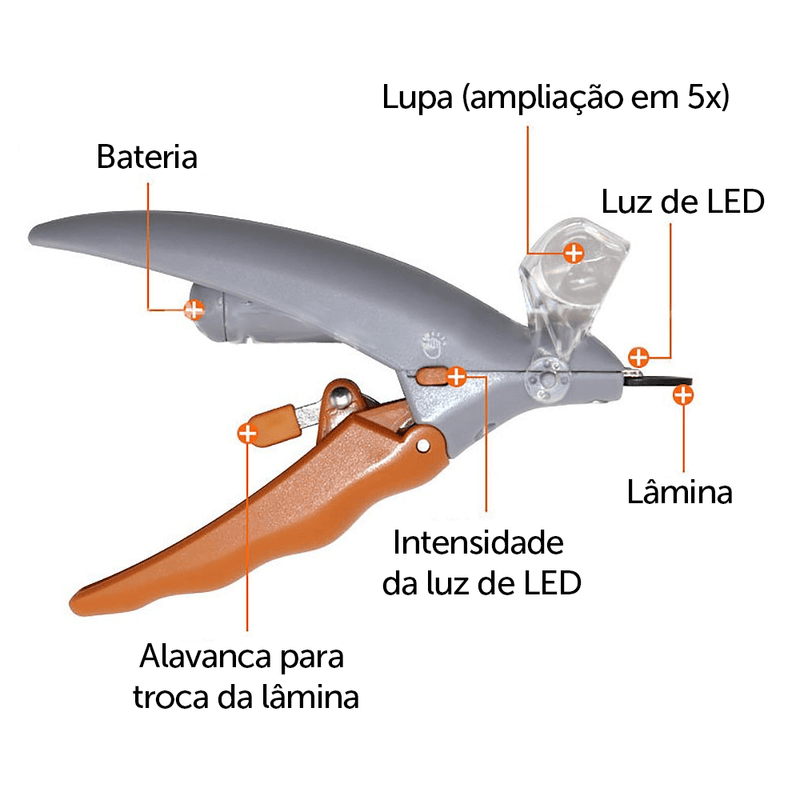 Cortador Unha de Cachorro Profissional com Luz de Led e Lupa